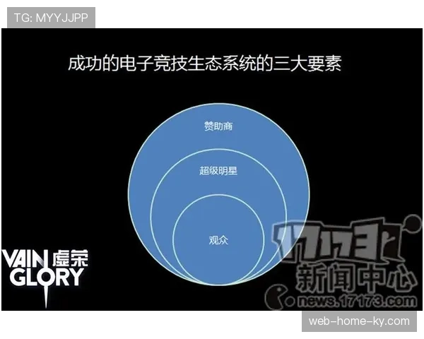赛事内容与旅游营销结合 延伸产业价值链条